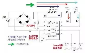 三段高壓線性LED恒流驅(qū)動電源芯片應(yīng)用